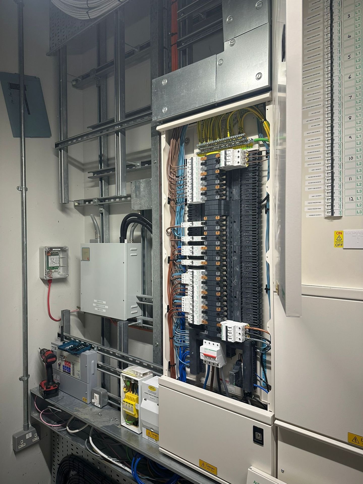 DB panel wiring and termination
